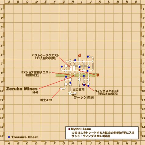 FF11 Database