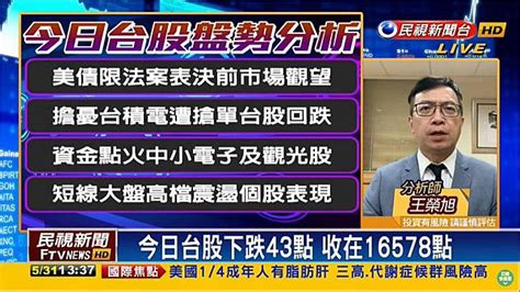 台股看民視／高檔震盪！短線可選「2類股」操作 民視新聞網 Line Today