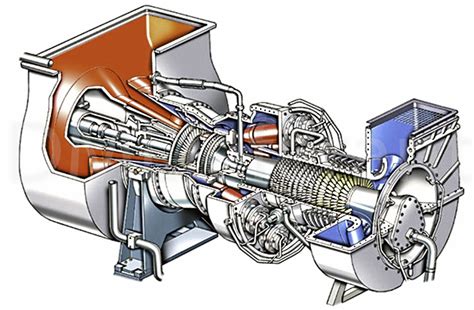 Газовые турбины Siemens SGT
