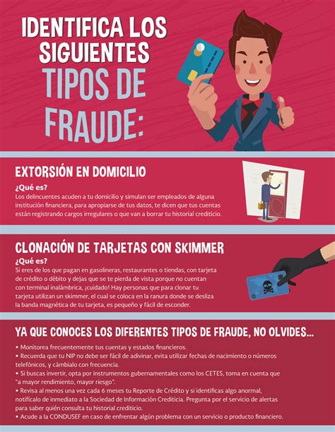 Qué es el fraude financiero Worldsys