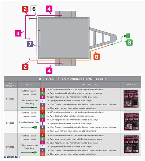 Trailer Hitch Wiring Diagram 7 Pin | My Wiring DIagram