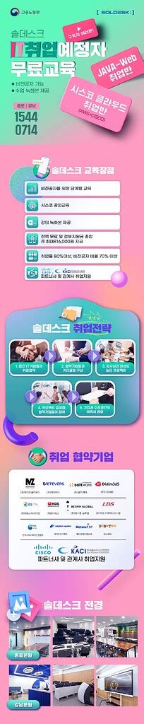 솔데스크 시스코코리아클라우드 국비교육2기 구인구직홍보 우분투한국커뮤니티 포럼