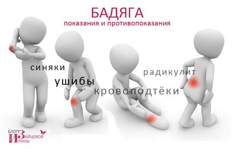 Бадяга. Порошок, гель. Отзывы. Фото. Применение. Бадяга от синяков