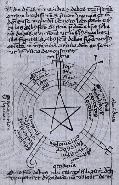 medieval necromancy  art  controlling demons scienciacat