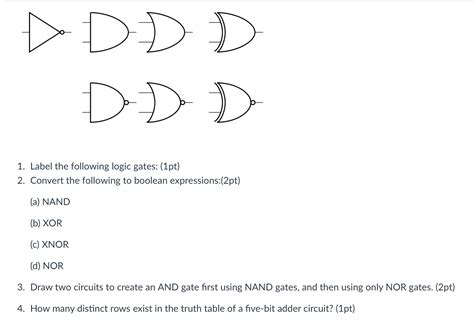 Solved Label The Following Logic Gates 1pt2 ﻿convert The