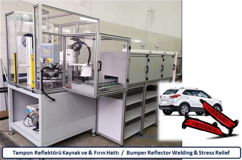 Integrated Assembly Lines
