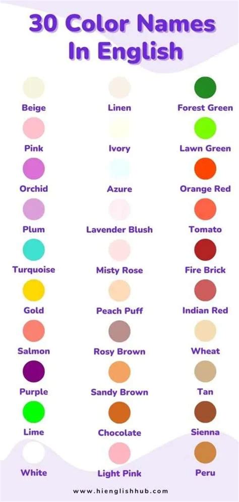 100+ Color Names In English With Pictures - Hi English Hub