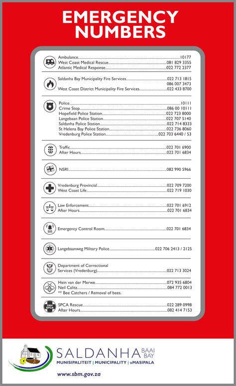 Emergency Numbers | Saldanha Bay Municipality