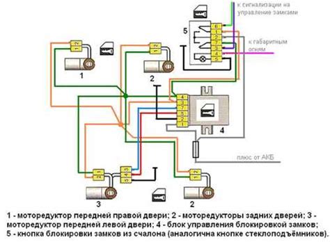 Шема центрального замка ВАЗ 2112 - подробная инструкция с иллюстрациями