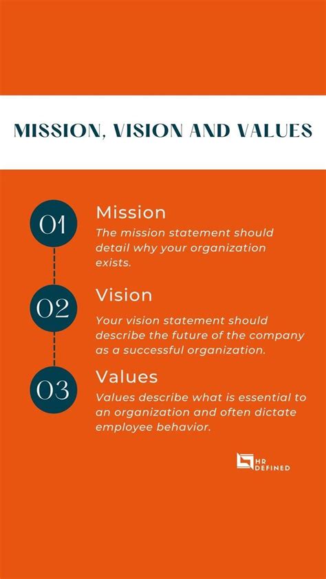 Mission, Vision and Values | Mission, Vision and mission statement ...