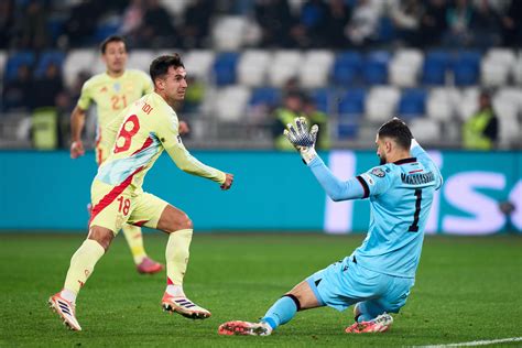 Top 5 Spanish Football Players Currently