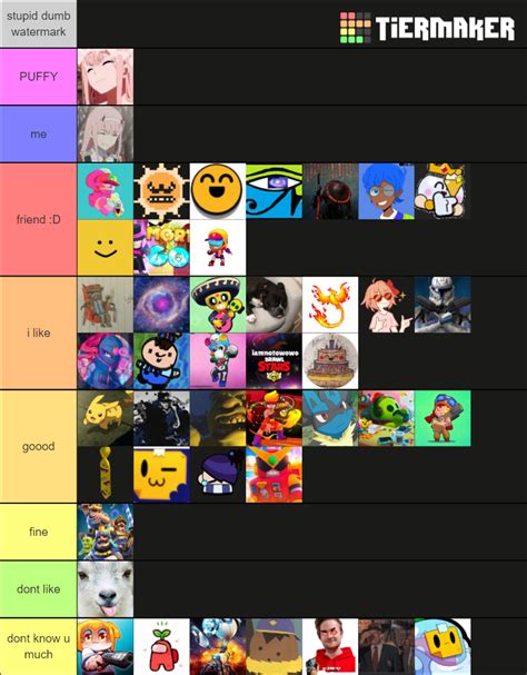 Final Fandom Tier List Fandom