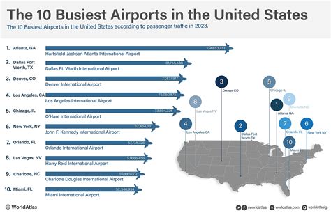Yeager Airport Diagram Man Caught With Loaded Gun At Yeager