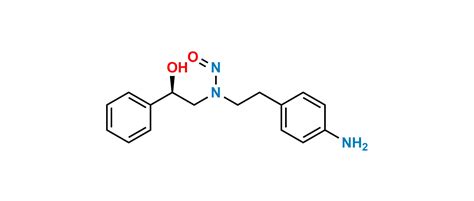 Mirabegron Nitroso Impurity Synzeal