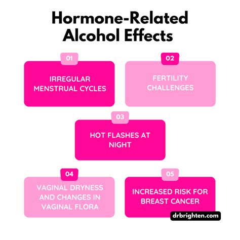 How Alcohol Impacts Your Sex Life