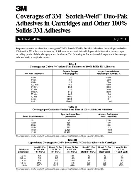 Structural Adhesives Resources 3m 3927 Hot Sex Picture