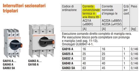 Nella Scelta Di Un Interruttore Sezionatore Quale Corrente Devo