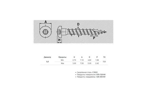 Шуруп для перфорированного крепежа Rusconnect 5х45 мм, полусферическая ...