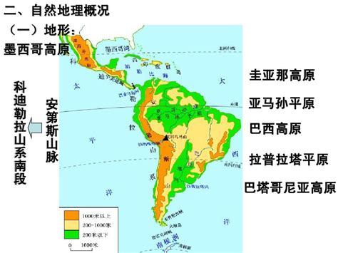 高三地理复习 拉丁美洲 Microsoft Powerpoint 演示文稿word文档在线阅读与下载无忧文档