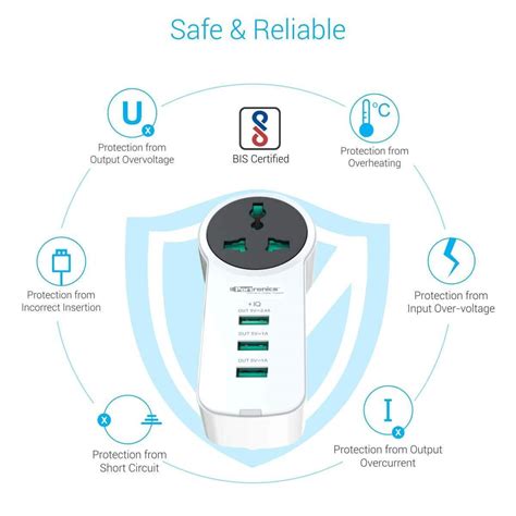 Uni Power - Innovativeideas