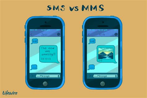 MMS Video: Understanding Multimedia Messaging Service And Its Evolution
