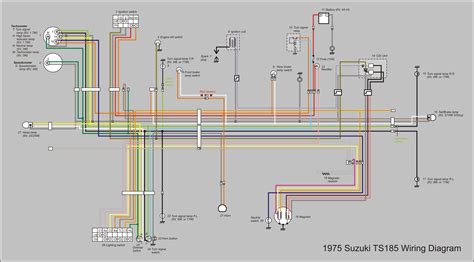 1974 Suzuki Ts 125 Repair Manua 5