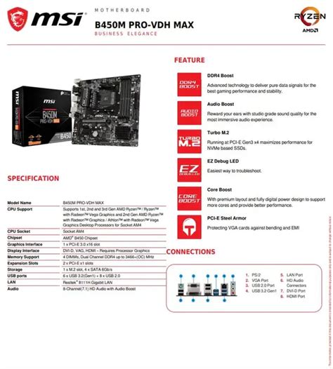 Msi B450m Pro-vdh Max Manual | informacionpublica.svet.gob.gt