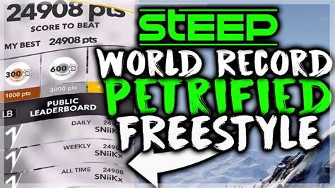 STEEP Petrified Freestyle World Record Score 24 908 By SniiKz YouTube