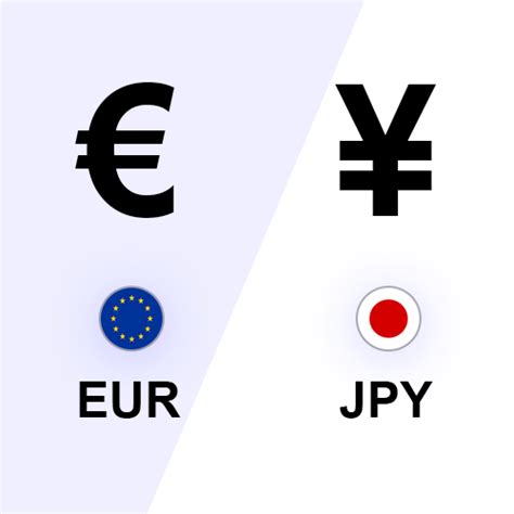 Convertisseur Yen Japon Euro