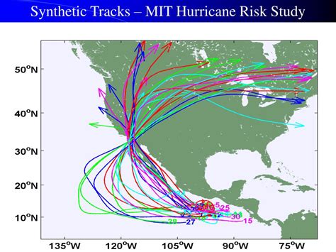 PPT - The San Diego Hurricane of October 2, 1858 PowerPoint ...