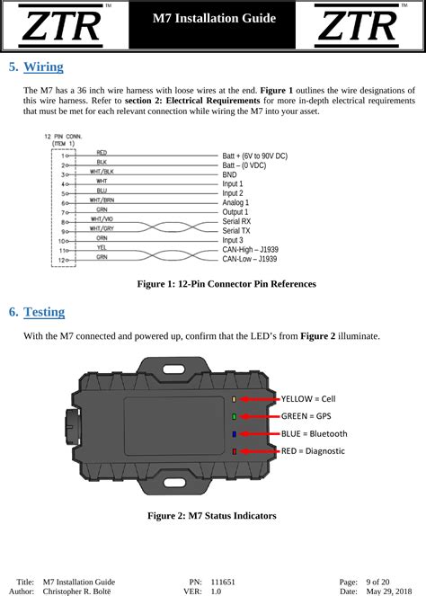 tr controls ml  lte vehicle telematics unit user manual general