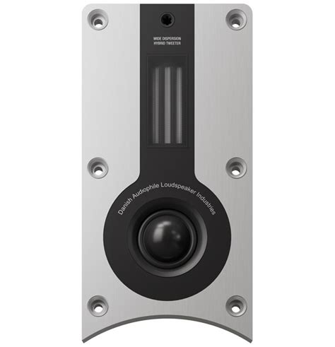 Dali Opticon 6 Review (Dual 6.5″ Floorstanding Loudspeaker) – Home ...