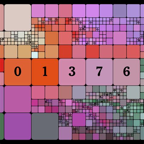 Wordle Review - The New York Times
