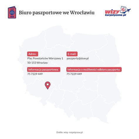 Biuro Paszportowe We Wroc Awiu Jak Z O Y Wniosek