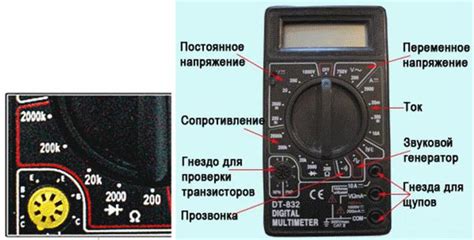 Jak Sprawdzi Multimetrem Op R Instrukcja Pomiar W