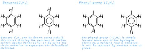 naming aromatic compounds
