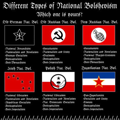 Different Types of National Bolshevism by ComradeMaxwell on DeviantArt