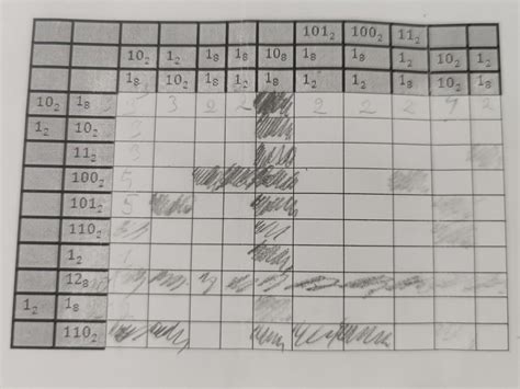 ПОМОГИТЕ РЕШИТЬ ЯПОНСКИЙ КРОССВОРДигнорируйте мои каракулималенькие ...