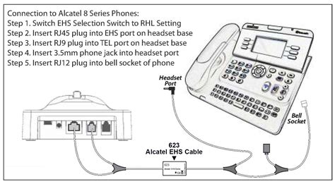 Alcatel Ehs Guide IPN Headsets