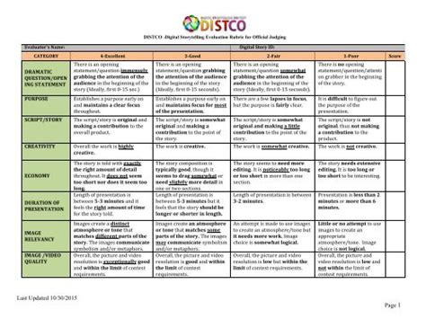 Digital Storytelling Rubric Distco