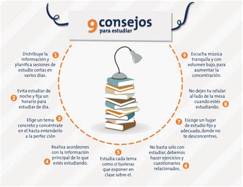 Consejos Para Estudiar Mejor Infografia Infographic Education Tics