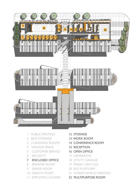 Rotherham Central Station: Transit Information and Facilities 25