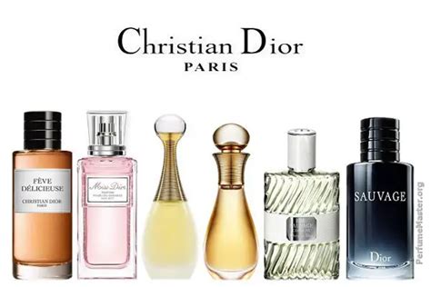 Christian Dior Perfume Collection 2015 - Perfume News