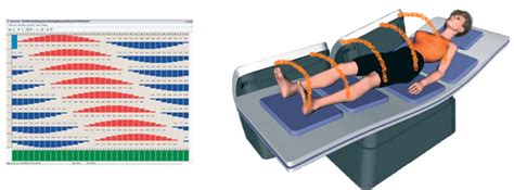 Хрономагнитографический комплекс «Мультимаг» в Самаре