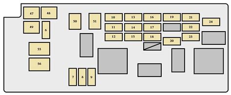 Toyota Sequoia 2001 2002 Fuse Box Diagram Auto Genius