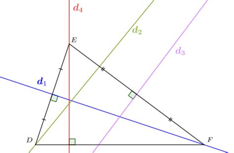 Savoir Utiliser Et Reconnaitre Les Hauteurs D Un Triangle Et