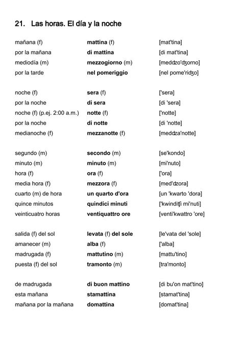 Vocabulario Espa Ol Italiano Palabras M S Usadas T P Books