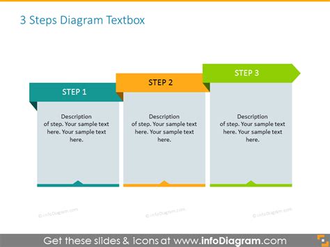 step diagram template  textboxes   items