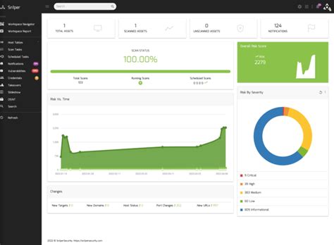 External Attack Surface Management with Sn1per - Sn1perSecurity