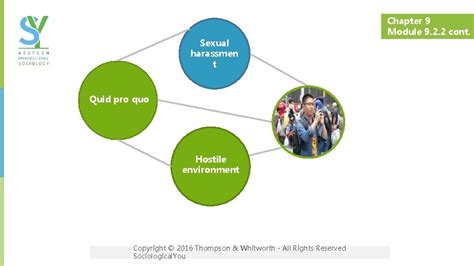 Chapter Sex And Gender Society Copyright